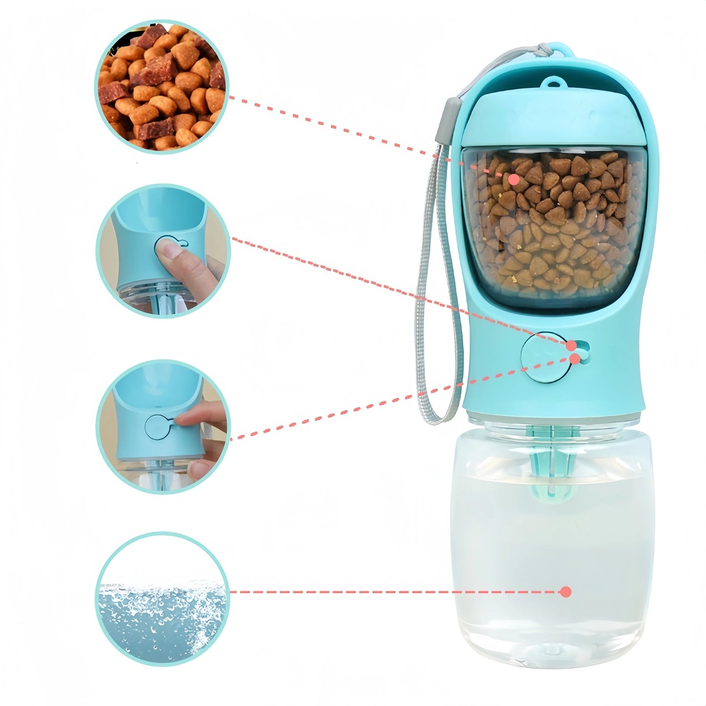 Bouteille d'eau de voyage portable pour chien et chat avec distributeur de nourriture – Matériau de qualité alimentaire, solution pratique d'alimentation et d'hydratation pour animaux de compagnie